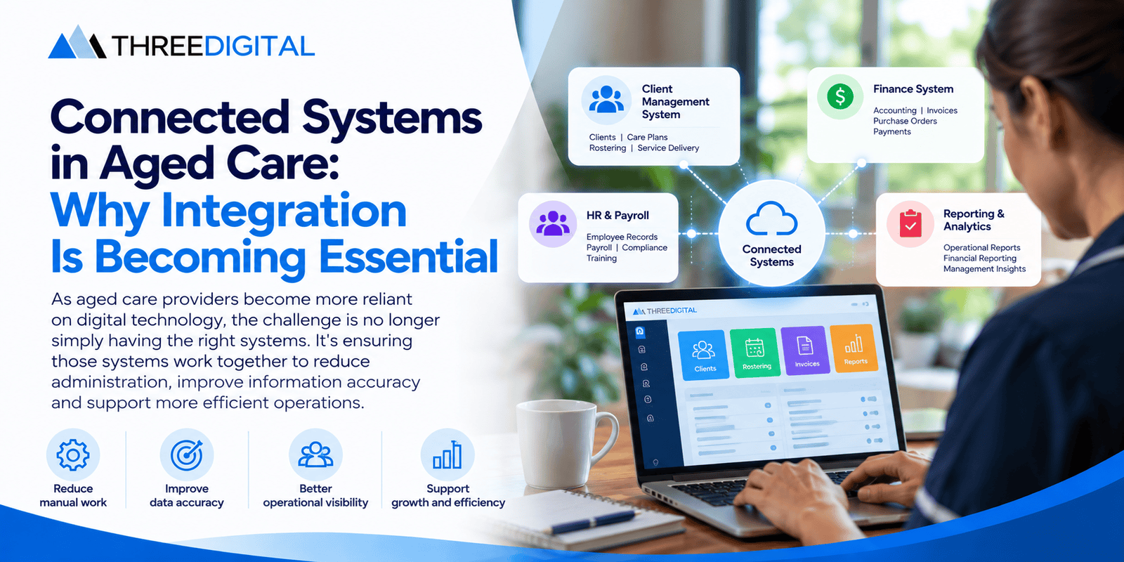 Connected Systems in Aged Care: Why Integration Is Becoming Essential